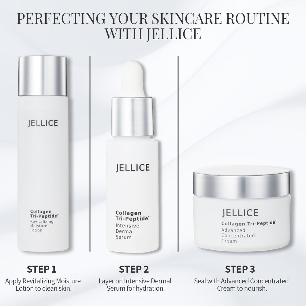 Revitalizing Moisture Lotion