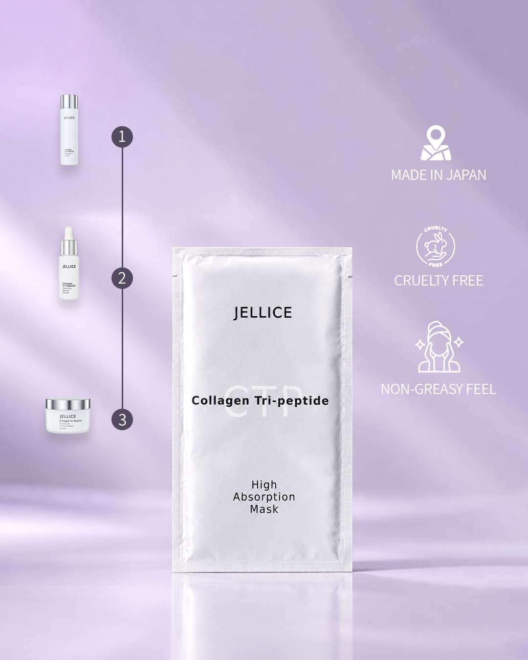 Where the mask sits in the routine, made in Japan, cruelty free, non greasy feel