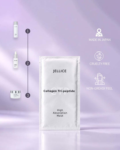 Where the mask sits in the routine, made in Japan, cruelty free, non greasy feel