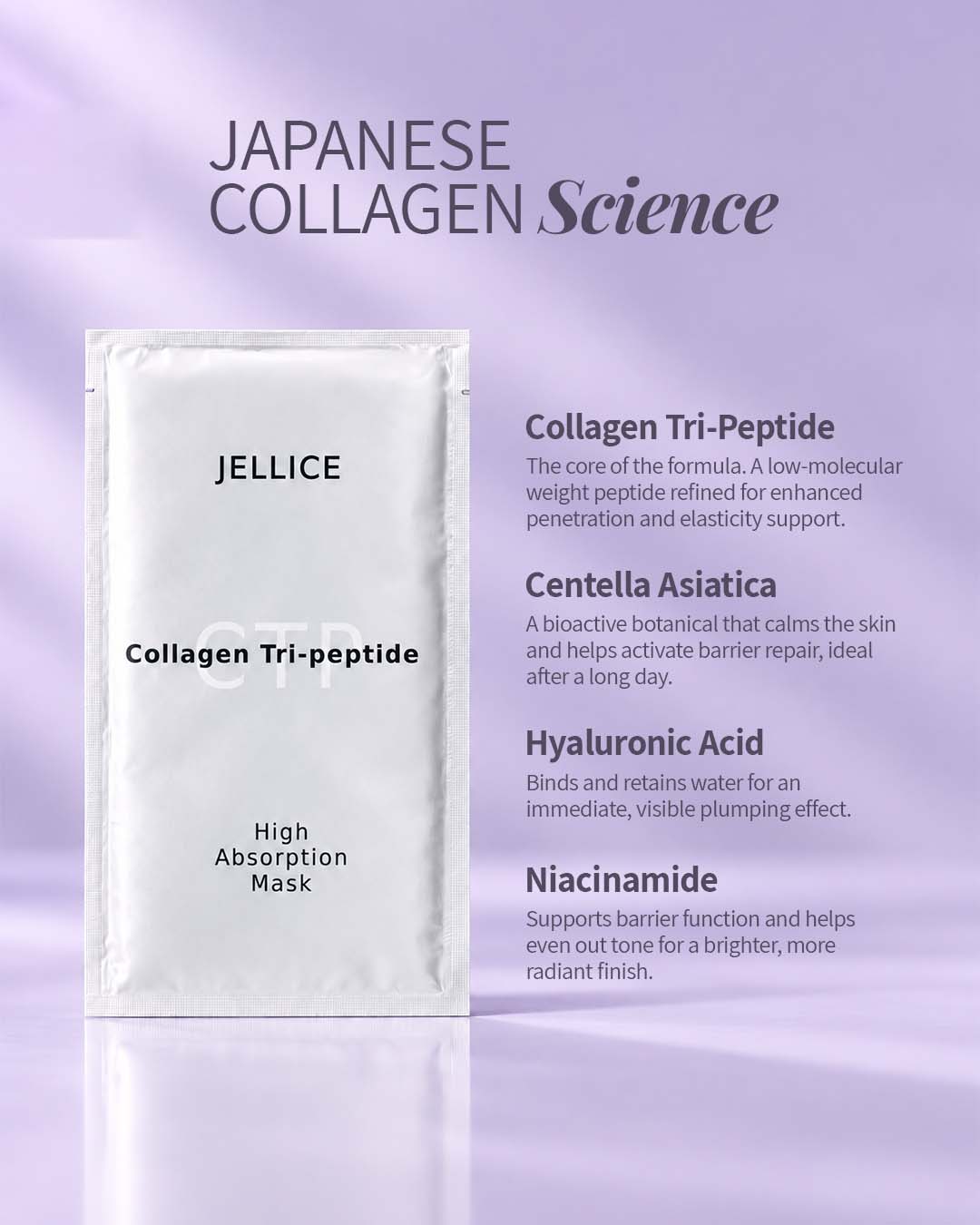 Japanese collagen science: collagen tri-peptide, centella asiatica, hyaluronic acid, niacinamide