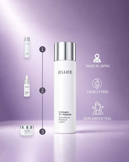Where the lotion sits in the routine, made in Japan, cruelty free, non greasy feel