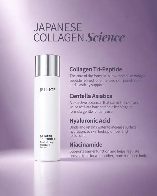 Japanese collagen science: collagen tri-peptide, centella asiatica, hyaluronic acid, niacinamide