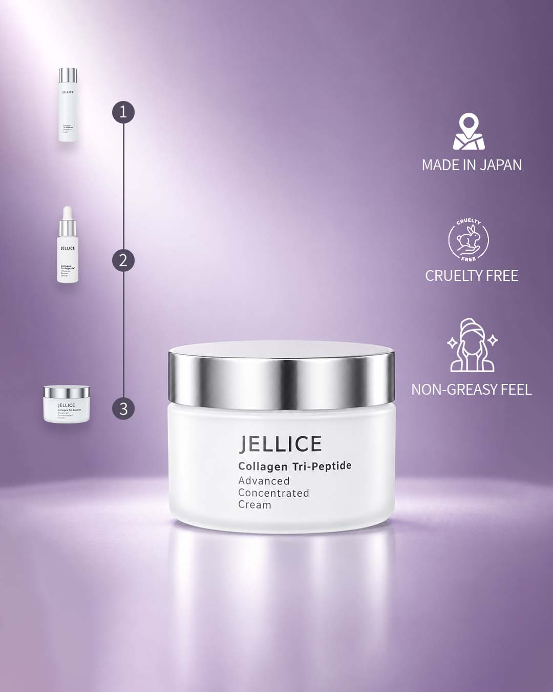 Where the cream sits in the routine, made in Japan, cruelty free, non greasy feel