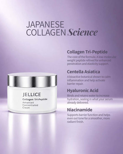 Advanced Concentrated Cream - Jellice