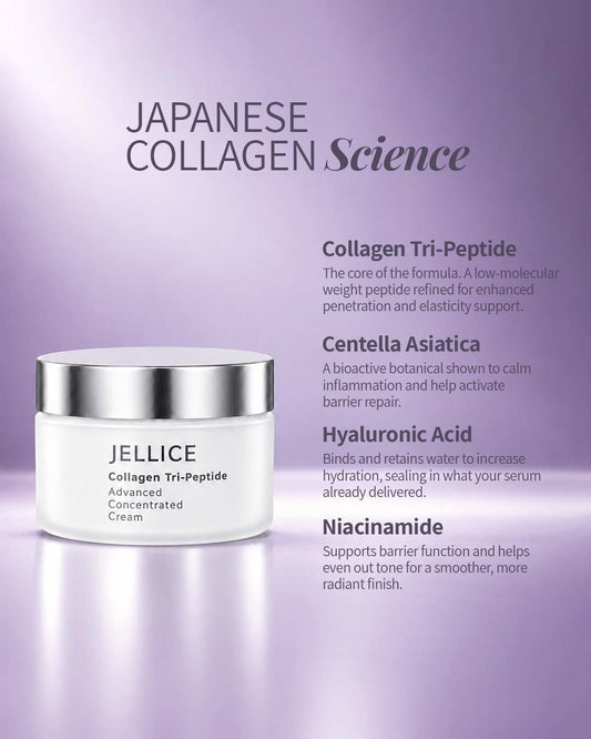 Advanced Concentrated Cream - Jellice