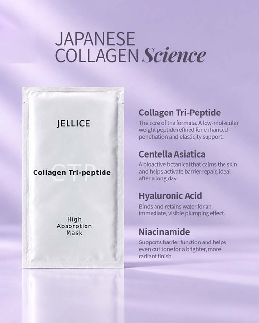 High Absorption Mask - Jellice